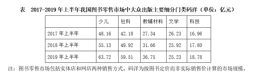 2020年上海市公务员录用考试《行测》真题（B类）（网友回忆版）(图56)