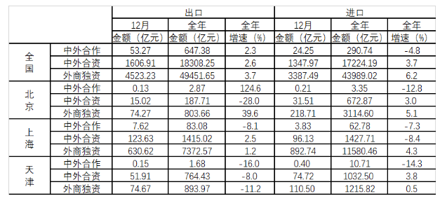 2020年上海市公务员录用考试《行测》真题（B类）（网友回忆版）(图64)