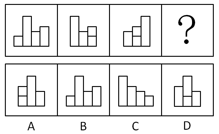 2020年上海市公务员录用考试《行测》真题（A类）（网友回忆版）(图21)