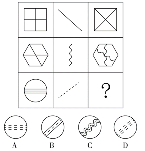 2020年上海市公务员录用考试《行测》真题（A类）（网友回忆版）(图28)