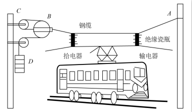 2019年上海市公务员录用考试《行测》真题（B类）（网友回忆版）(图14)