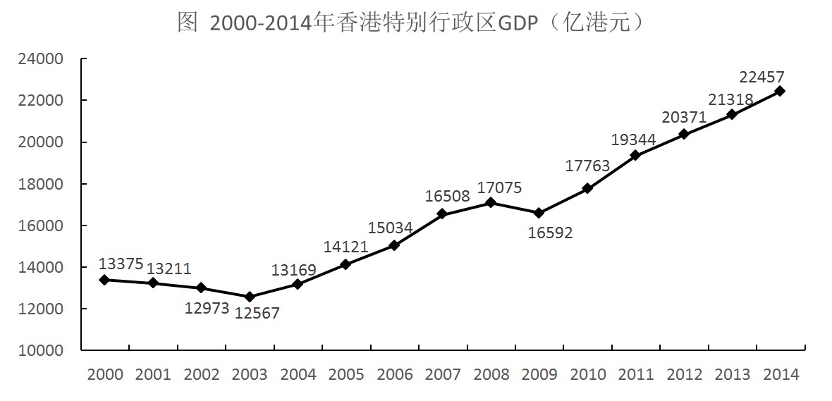 2019年上海市公务员录用考试《行测》真题（B类）（网友回忆版）(图70)