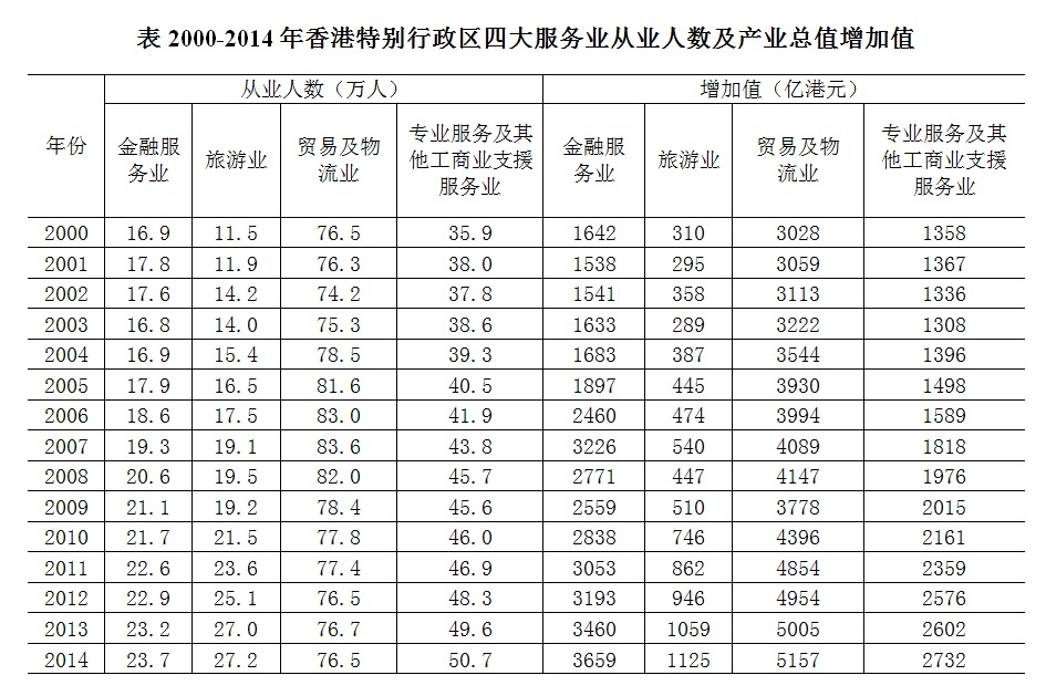2019年上海市公务员录用考试《行测》真题（B类）（网友回忆版）(图71)