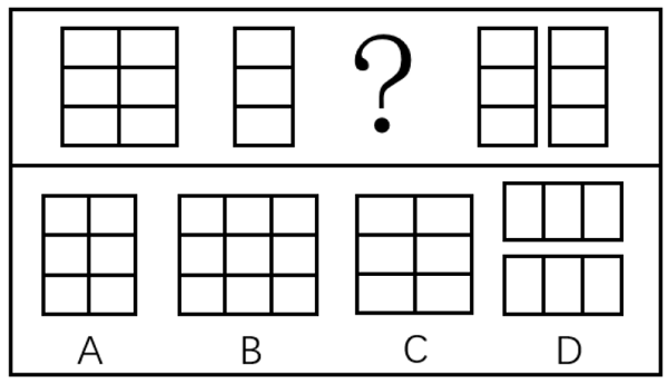 2019年上海市行政执法类考试《行测》试题（网友回忆版）【精选】(图1)