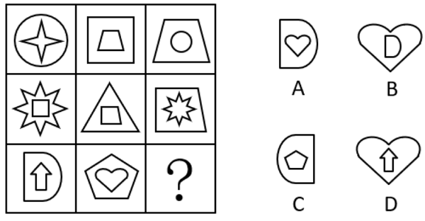 2019年上海市行政执法类考试《行测》试题（网友回忆版）【精选】(图3)