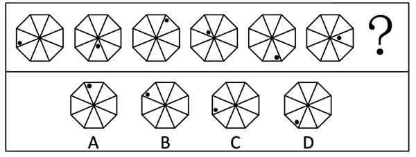 2019年上海市行政执法类考试《行测》试题（网友回忆版）【精选】(图2)