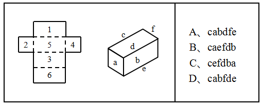 2020年上海市公务员录用考试《行测》真题（B类）（网友回忆版）(图27)