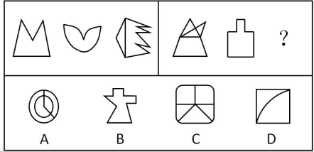 2020年上海市公务员录用考试《行测》真题（B类）（网友回忆版）(图32)