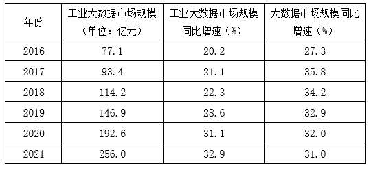 2020年上海市公务员录用考试《行测》真题（A类）（网友回忆版）(图63)