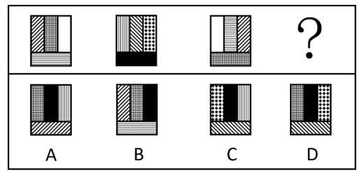 2020年上海市行政执法类考试《行测》试题（网友回忆版）(图2)