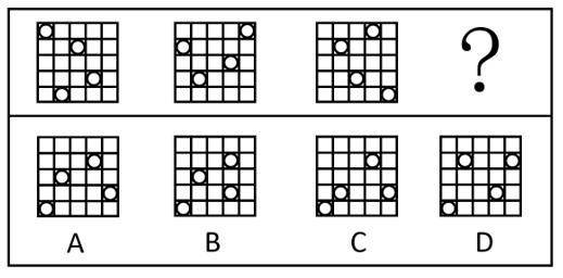 2020年上海市行政执法类考试《行测》试题（网友回忆版）(图1)