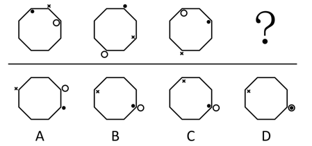 2020年上海市行政执法类考试《行测》试题（网友回忆版）(图5)
