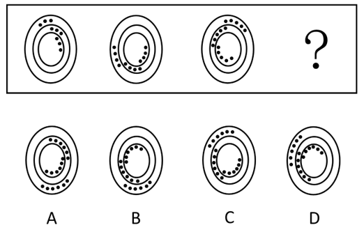 2020年上海市行政执法类考试《行测》试题（网友回忆版）(图9)