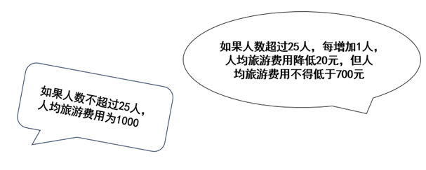 2020年上海市行政执法类考试《行测》试题（网友回忆版）(图27)