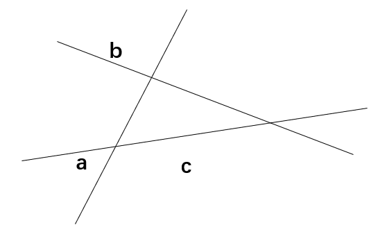 2020年上海市行政执法类考试《行测》试题（网友回忆版）(图28)