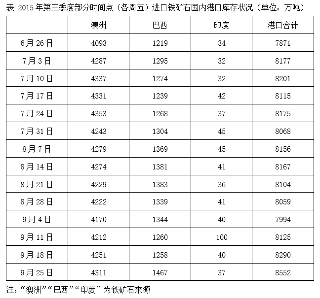 2020年上海市行政执法类考试《行测》试题（网友回忆版）(图31)