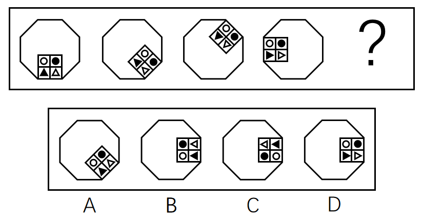 2021年上海市公务员录用考试《行测》题（A类）（网友回忆版）(图22)