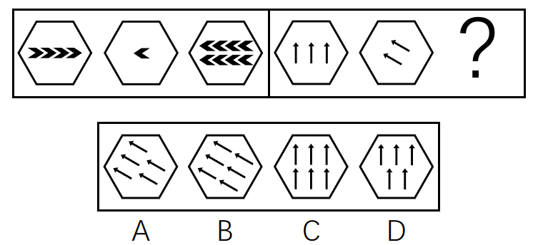 2021年上海市公务员录用考试《行测》题（A类）（网友回忆版）(图23)
