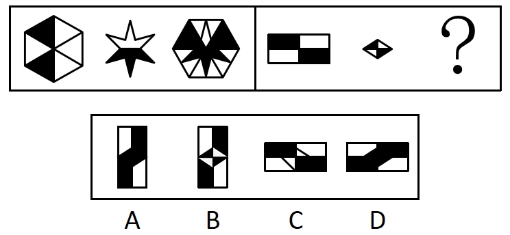 2021年上海市公务员录用考试《行测》题（A类）（网友回忆版）(图27)