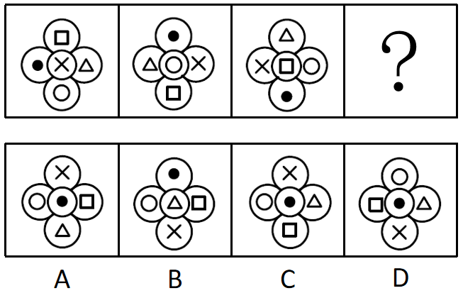 2021年上海市公务员录用考试《行测》题（A类）（网友回忆版）(图29)