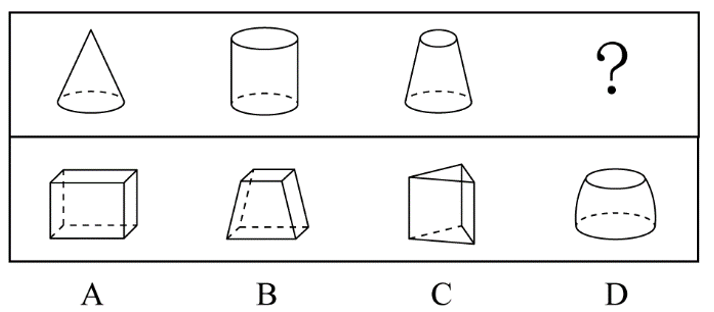 2021年上海市公务员录用考试《行测》题（A类）（网友回忆版）(图31)