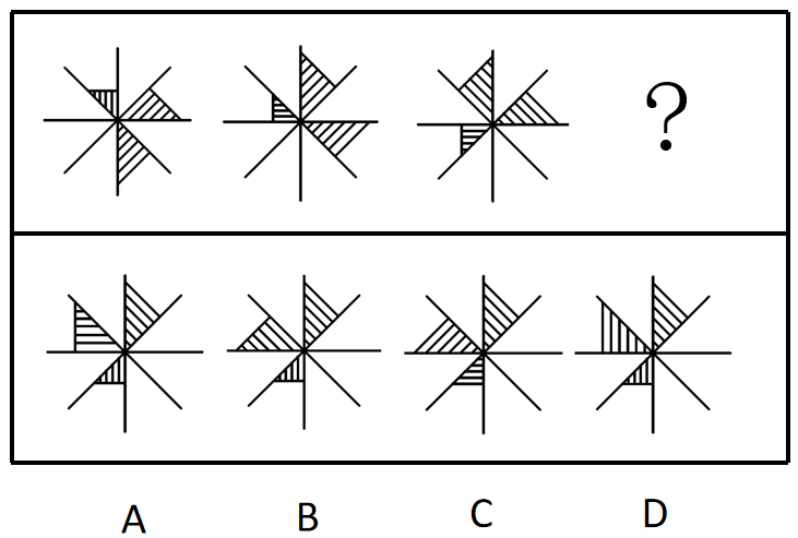2021年上海市公务员录用考试《行测》题（A类）（网友回忆版）(图33)