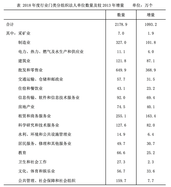 2021年上海市公务员录用考试《行测》题（A类）（网友回忆版）(图67)