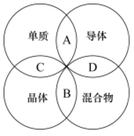 2021年上海市公务员录用考试《行测》题（B类）（网友回忆）(图32)