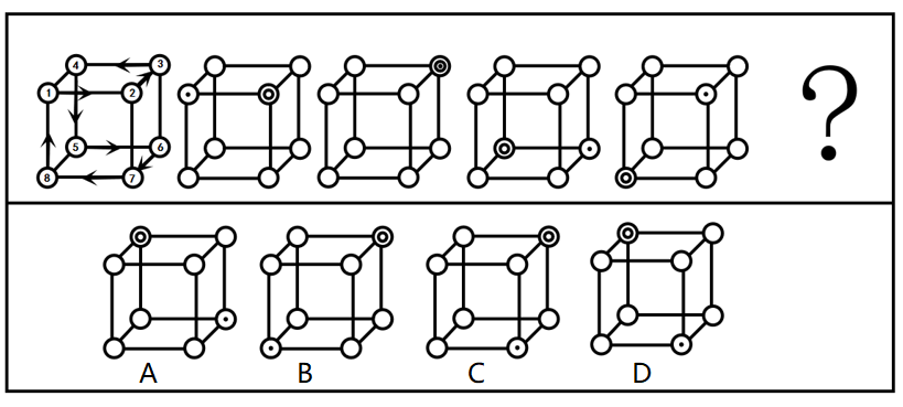 2021年上海市公务员录用考试《行测》题（B类）（网友回忆）(图48)