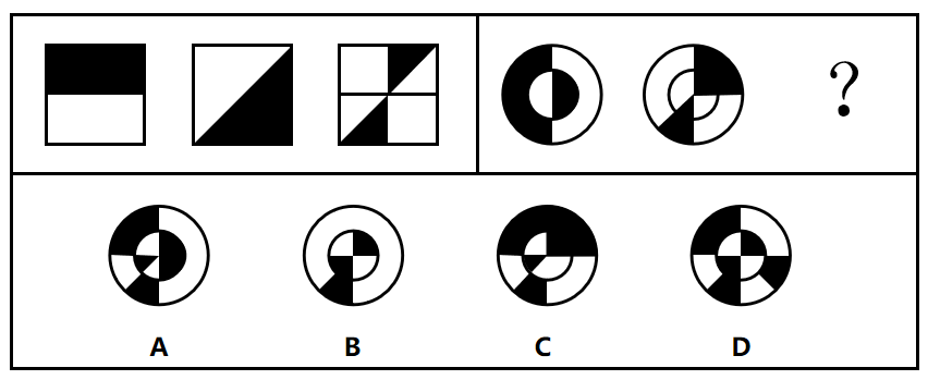 2021年上海市公务员录用考试《行测》题（B类）（网友回忆）(图50)