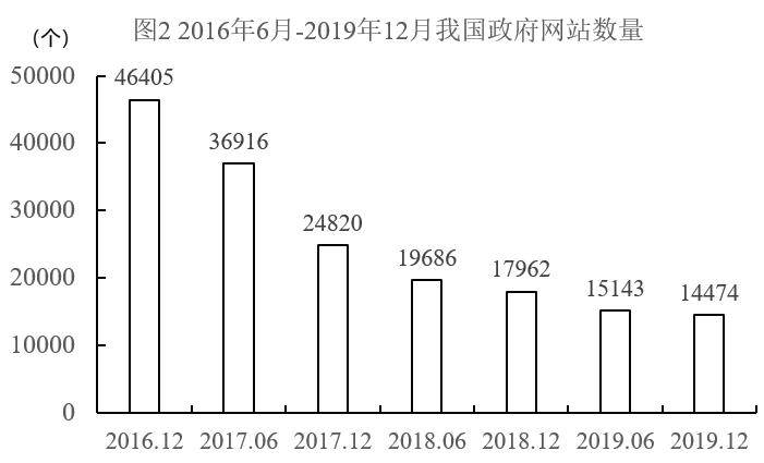 2021年上海市公务员录用考试《行测》题（B类）（网友回忆）(图81)