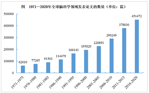 2022年上海市公务员录用考试《行测》题（B类）（网友回忆版）(图46)