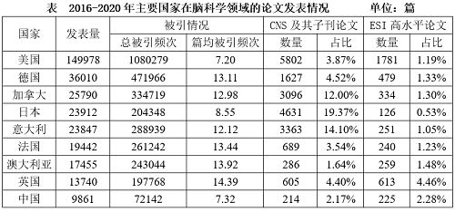 2022年上海市公务员录用考试《行测》题（B类）（网友回忆版）(图47)