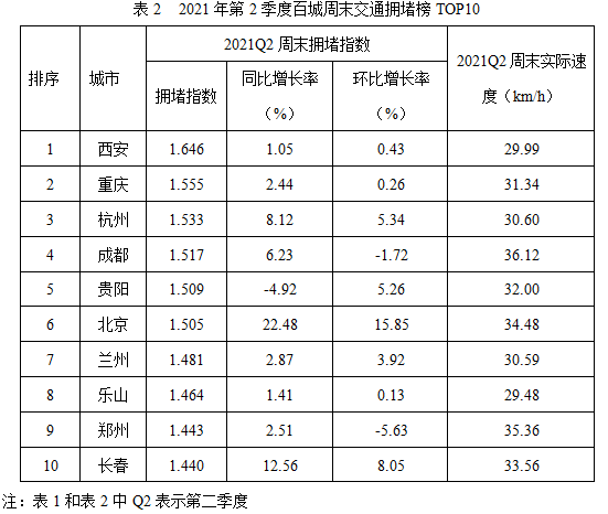 2022年上海市公务员录用考试《行测》题（B类）（网友回忆版）(图53)