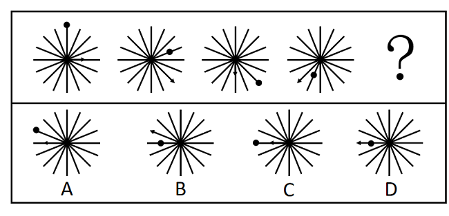 2022年上海市公务员录用考试《行测》题（B类）（网友回忆版）(图77)