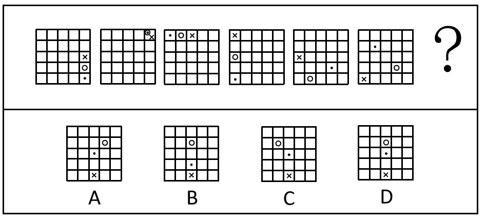 2022年上海市公务员录用考试《行测》题（B类）（网友回忆版）(图81)