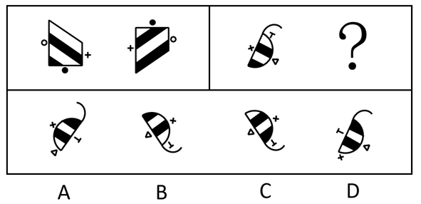 2022年上海市公务员录用考试《行测》题（B类）（网友回忆版）(图83)