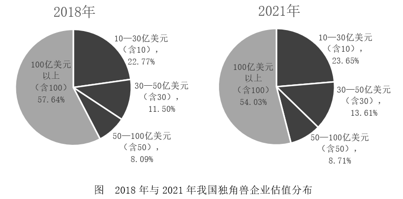 2023年上海市公务员录用考试《行测》题（A类）（网友回忆版）(图26)