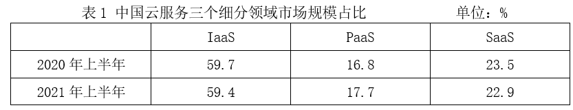 2023年上海市公务员录用考试《行测》题（A类）（网友回忆版）(图34)