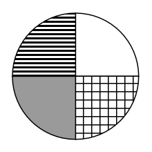 2023年上海市公务员录用考试《行测》题（A类）（网友回忆版）(图33)