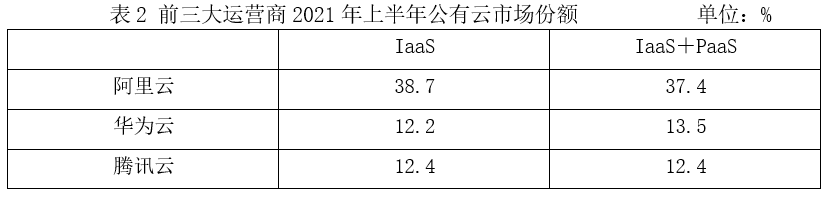 2023年上海市公务员录用考试《行测》题（A类）（网友回忆版）(图35)