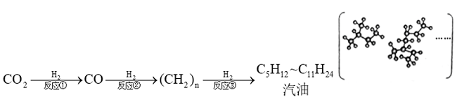 2023年上海市公务员录用考试《行测》题（A类）（网友回忆版）(图37)