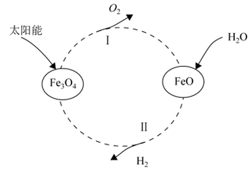 2023年上海市公务员录用考试《行测》题（A类）（网友回忆版）(图40)