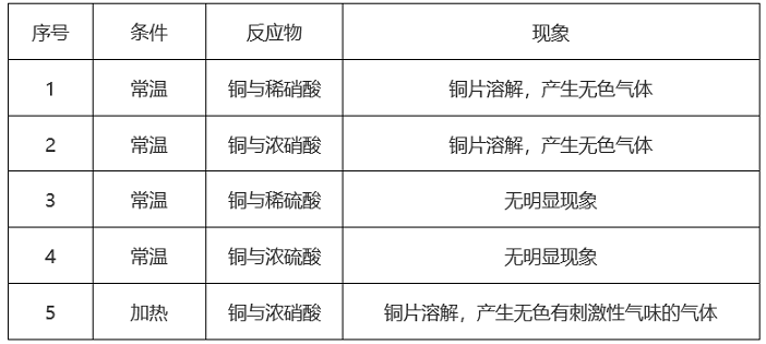 2023年上海市公务员录用考试《行测》题（A类）（网友回忆版）(图61)