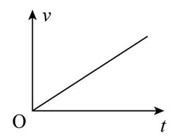 2023年上海市公务员录用考试《行测》题（A类）（网友回忆版）(图64)
