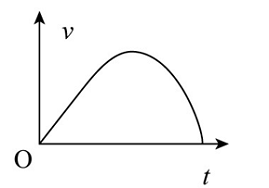 2023年上海市公务员录用考试《行测》题（A类）（网友回忆版）(图67)