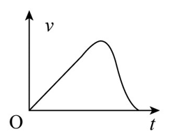 2023年上海市公务员录用考试《行测》题（A类）（网友回忆版）(图66)
