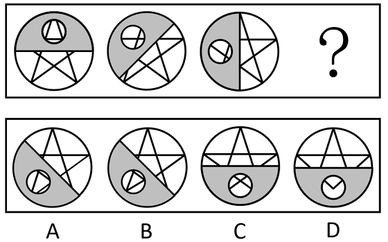 2023年上海市公务员录用考试《行测》题（A类）（网友回忆版）(图69)