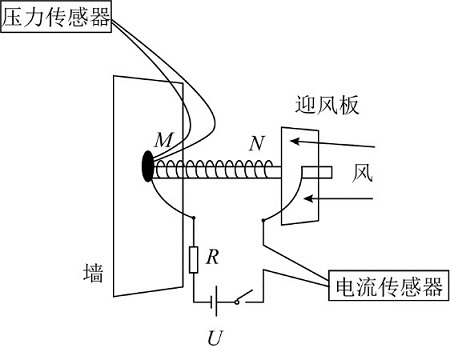 2023年上海市公务员录用考试《行测》题（A类）（网友回忆版）(图68)