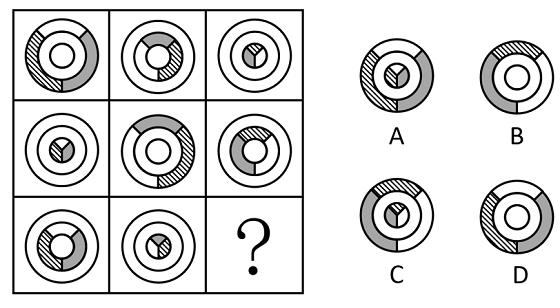 2023年上海市公务员录用考试《行测》题（A类）（网友回忆版）(图70)